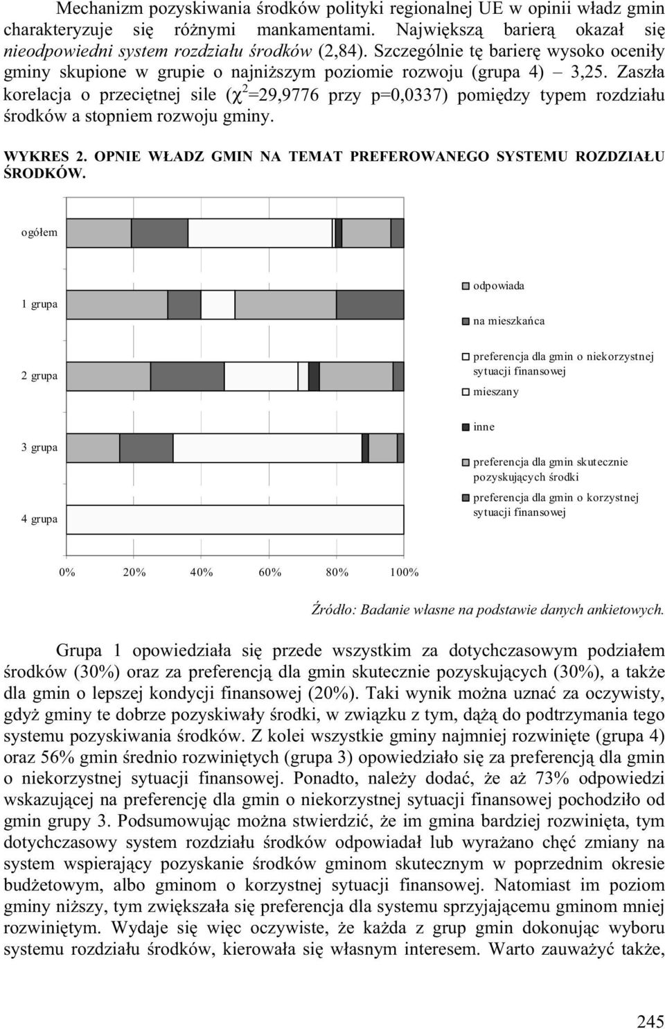 Zasz a korelacja o przec tnej sle ( 2 =29,9776 przy p=0,0337) pom dzy typem rozdza u rodków a stopnem rozwoju gmny. WYKRES 2. OPNIE W ADZ GMIN NA TEMAT PREFEROWANEGO SYSTEMU ROZDZIA U RODKÓW.