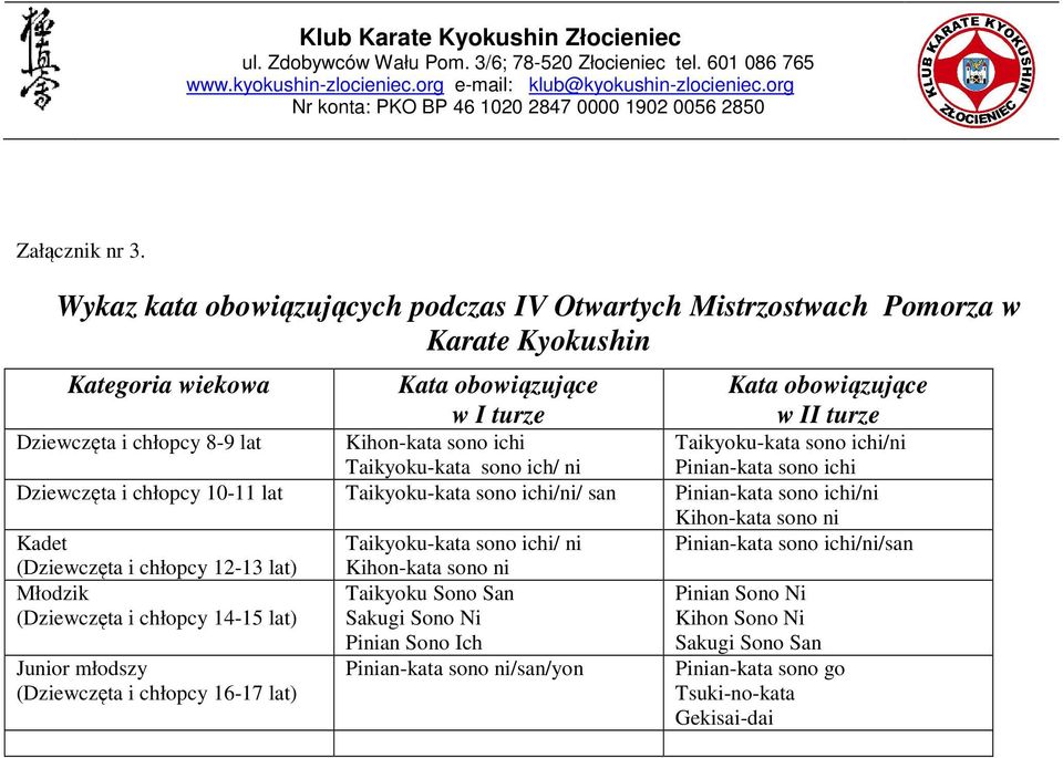 Kihon-kata sono ichi Taikyoku-kata sono ich/ ni Taikyoku-kata sono ichi/ni Pinian-kata sono ichi Dziewczęta i chłopcy 10-11 lat Taikyoku-kata sono ichi/ni/ san Pinian-kata sono ichi/ni Kihon-kata