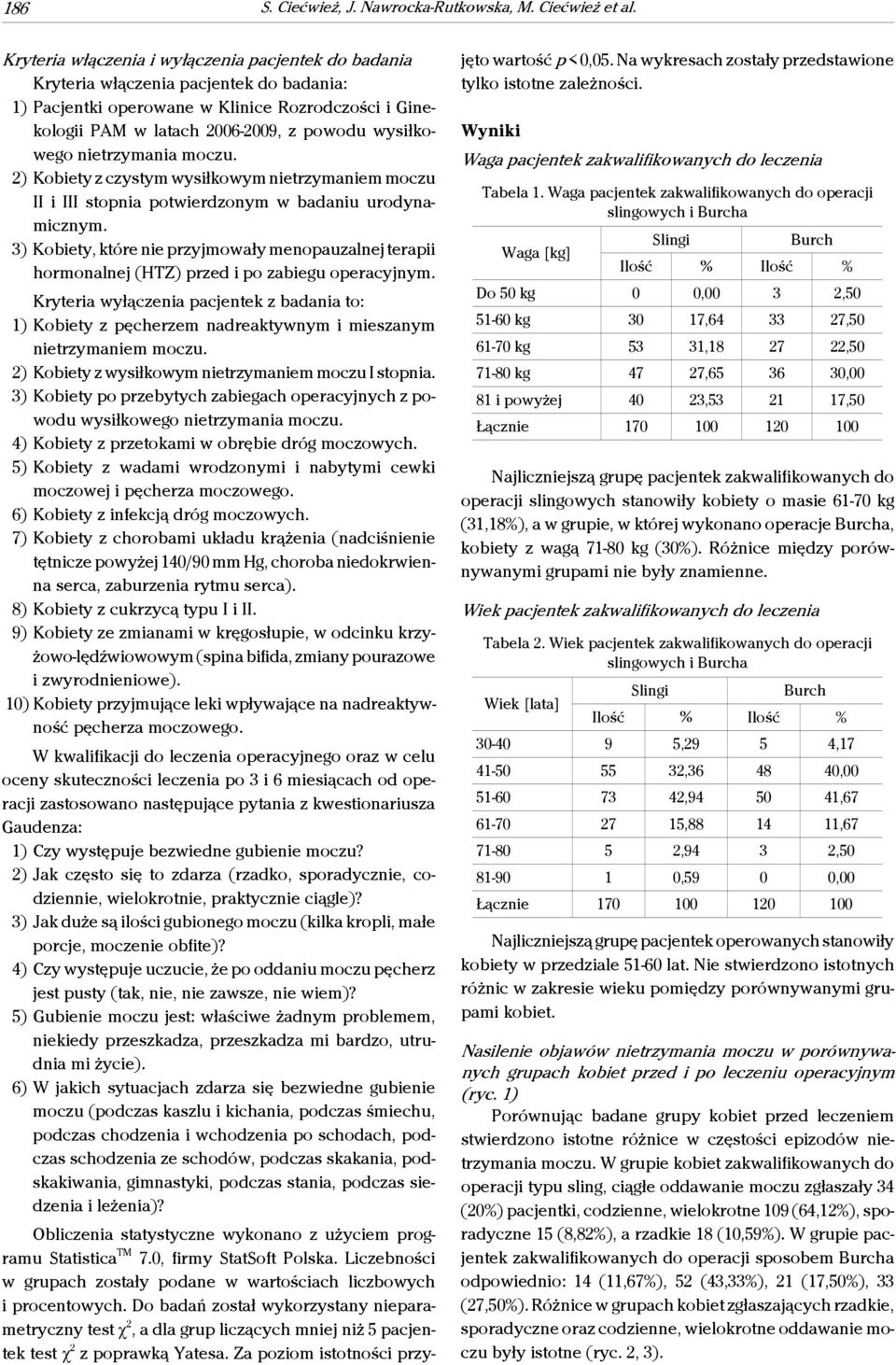 trzymania moczu. 2) Kobiety z czystym wysiłkowym trzymam moczu II i III stopnia potwierdzonym w badaniu urodynamicznym.