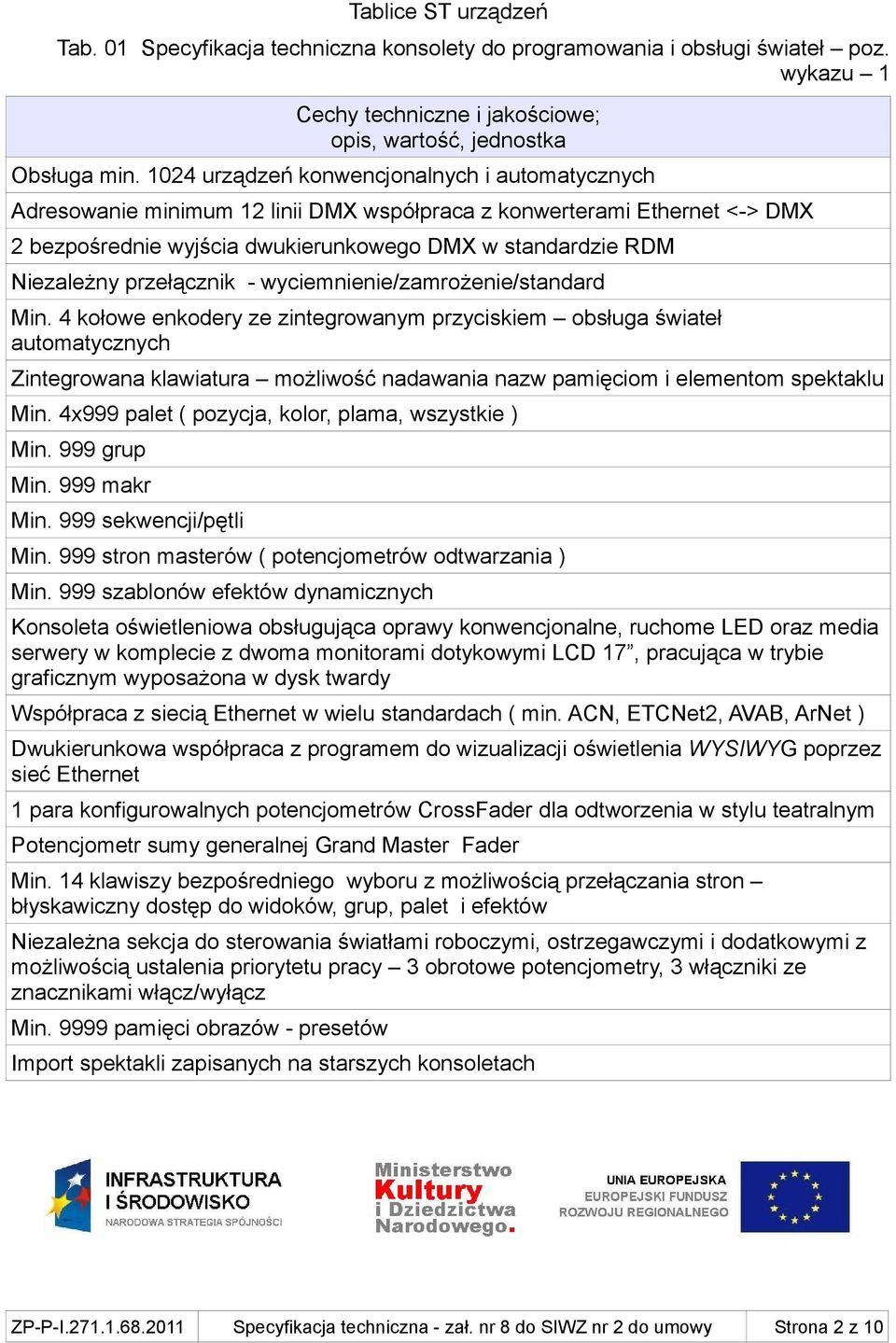 przełącznik - wyciemnienie/zamrożenie/standard Min.