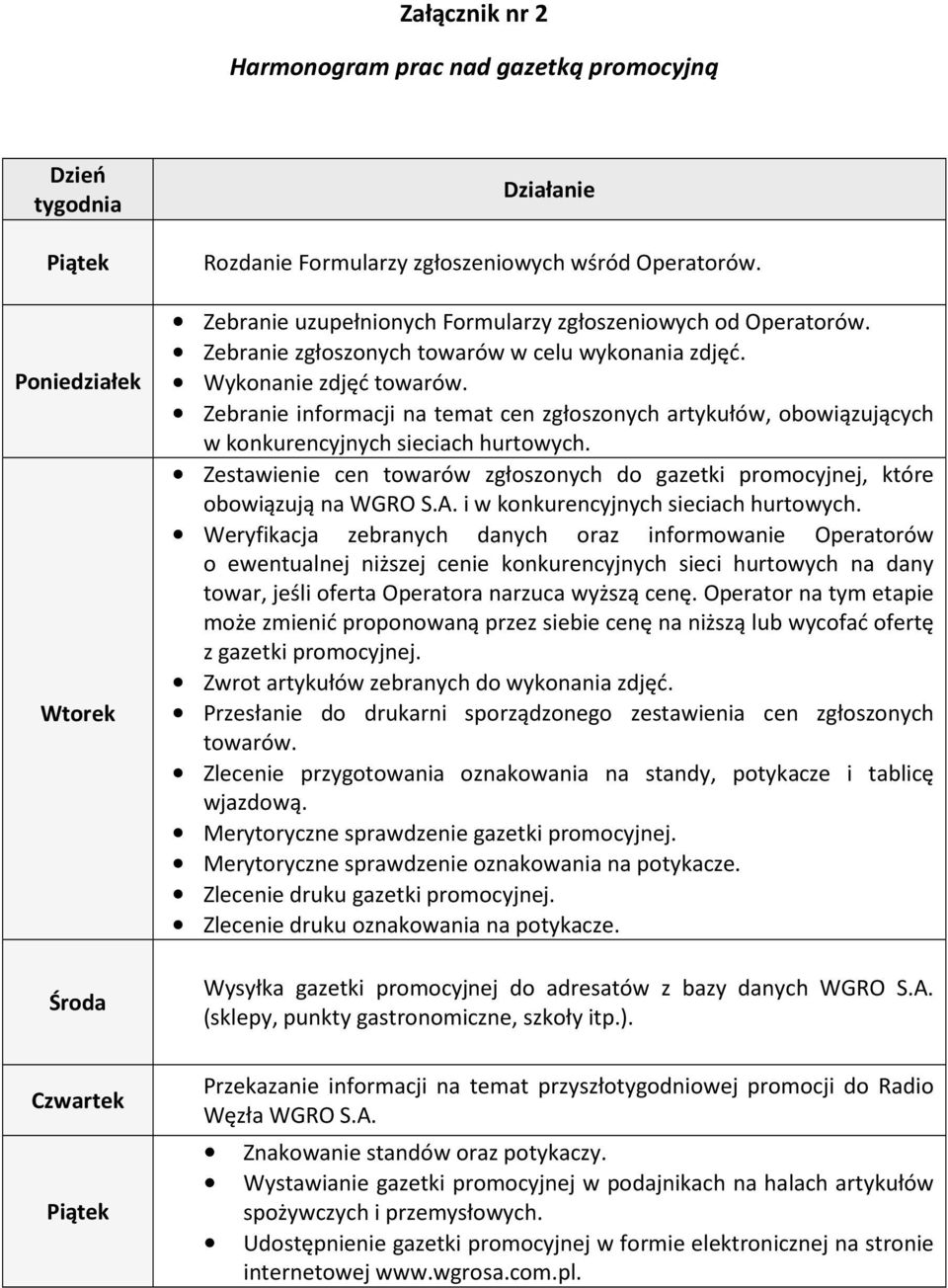 Zebranie informacji na temat cen zgłoszonych artykułów, obowiązujących w konkurencyjnych sieciach hurtowych. Zestawienie cen towarów zgłoszonych do gazetki promocyjnej, które obowiązują na WGRO S.A.