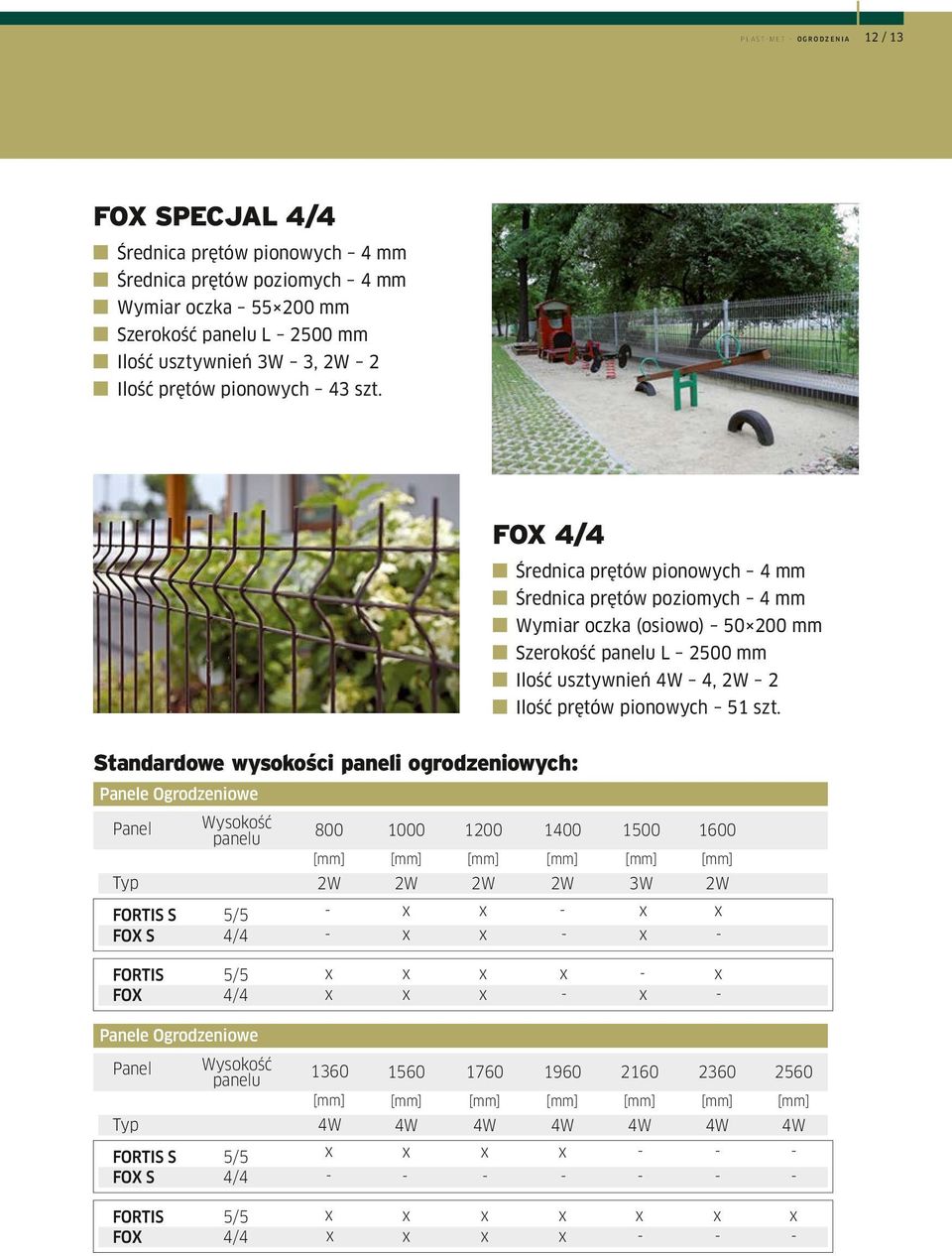 FOX 4/4 n Średnica prętów pionowych 4 mm n Średnica prętów poziomych 4 mm n Wymiar oczka (osiowo) 50 200 mm n Szerokość panelu L 2500 mm n Ilość usztywnień 4W 4, 2W 2 n Ilość prętów pionowych 51 szt.