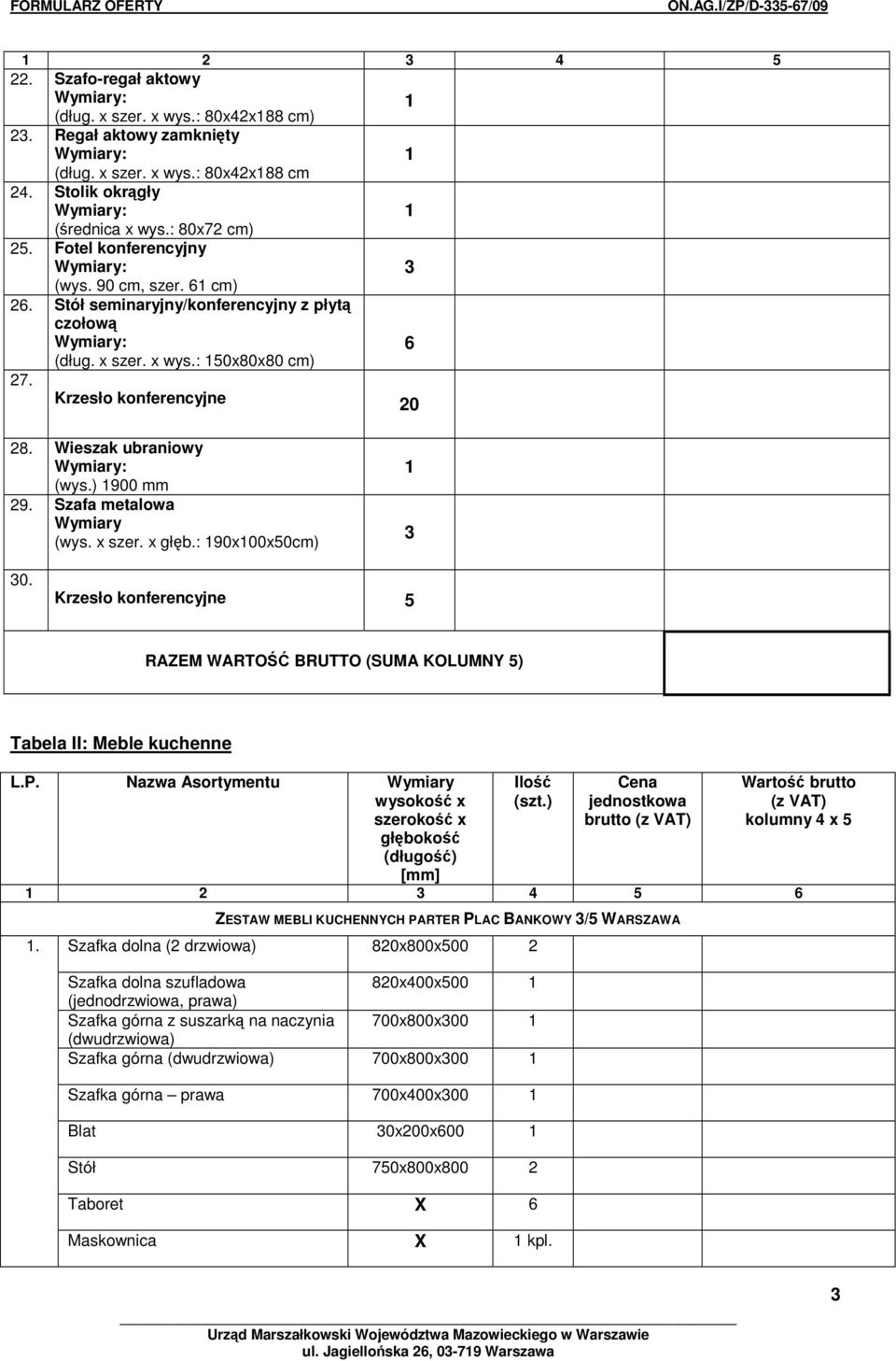 Szafa metalowa Wymiary (wys. x szer. x głb.: 90x00x50cm) 0. Krzesło konferencyjne 5 RAZEM WARTO BRUTTO (SUMA KOLUMNY 5) Tabela II: Meble kuchenne L.P.