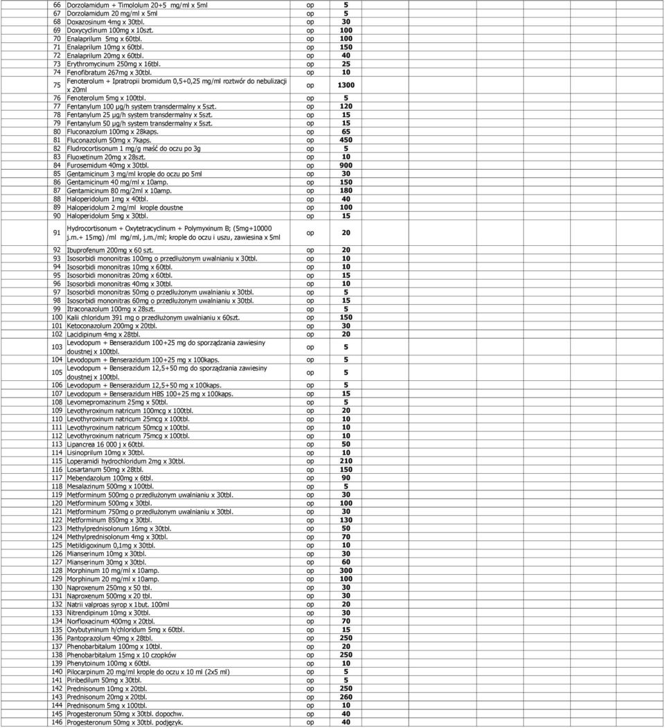 op 10 75 Fenoterolum + Ipratropii bromidum 0,5+0,25 mg/ml roztwór do nebulizacji x 20ml op 1300 76 Fenoterolum 5mg x 100tbl. op 5 77 Fentanylum 100 µg/h system transdermalny x 5szt.