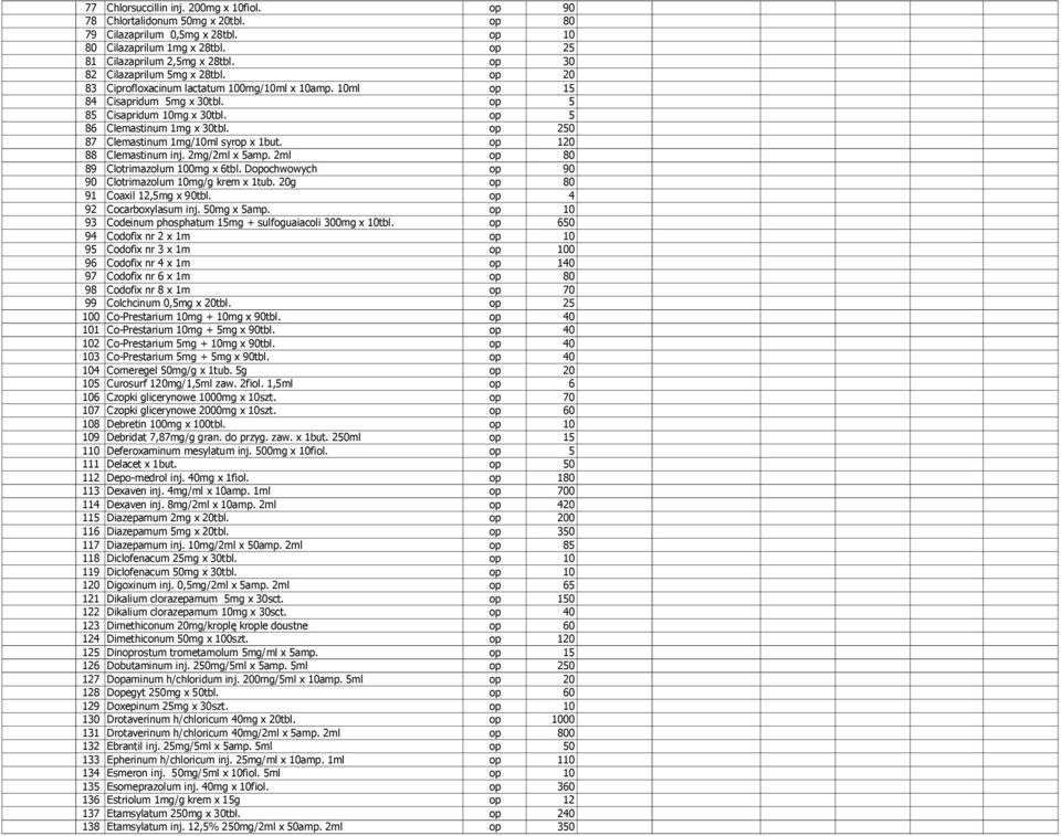 op 250 87 Clemastinum 1mg/10ml syrop x 1but. op 120 88 Clemastinum inj. 2mg/2ml x 5amp. 2ml op 80 89 Clotrimazolum 100mg x 6tbl. Dopochwowych op 90 90 Clotrimazolum 10mg/g krem x 1tub.