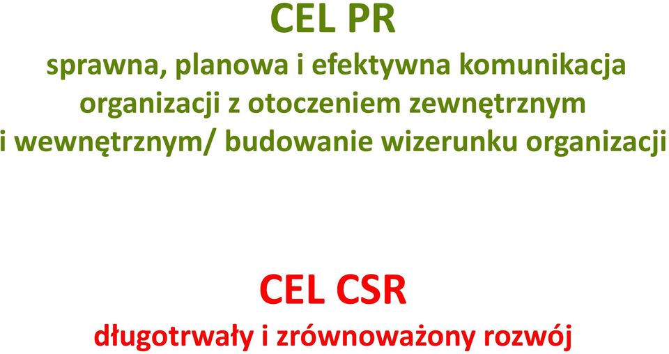 zewnętrznym i wewnętrznym/ budowanie