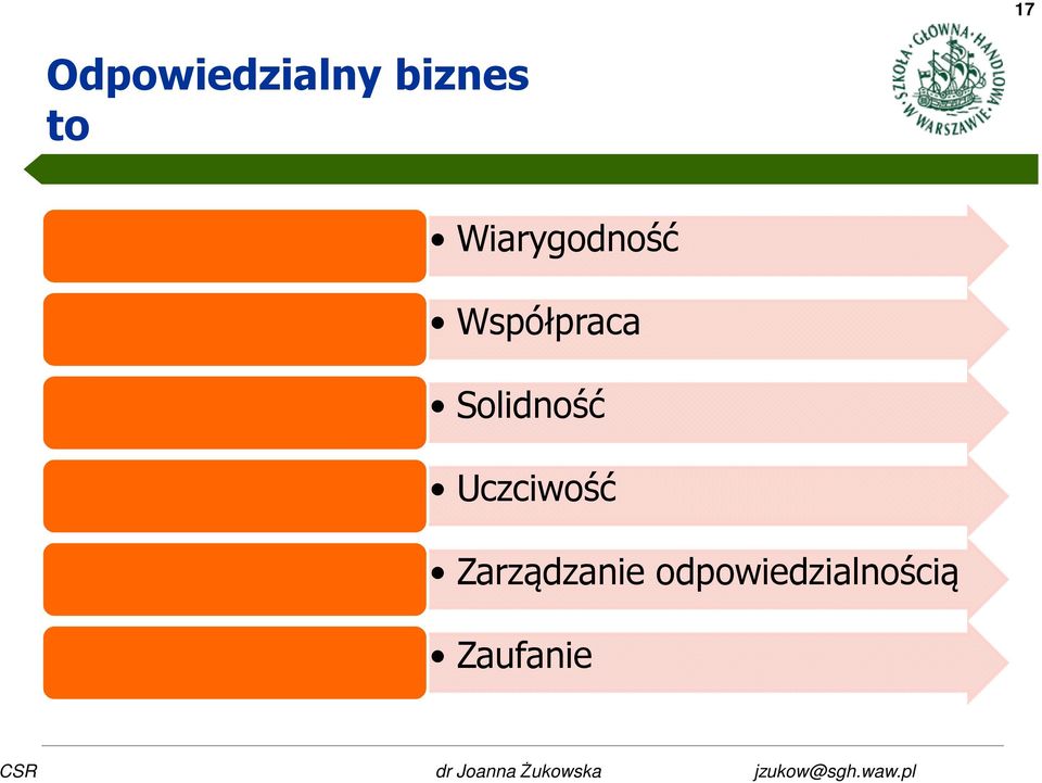 Solidność Uczciwość