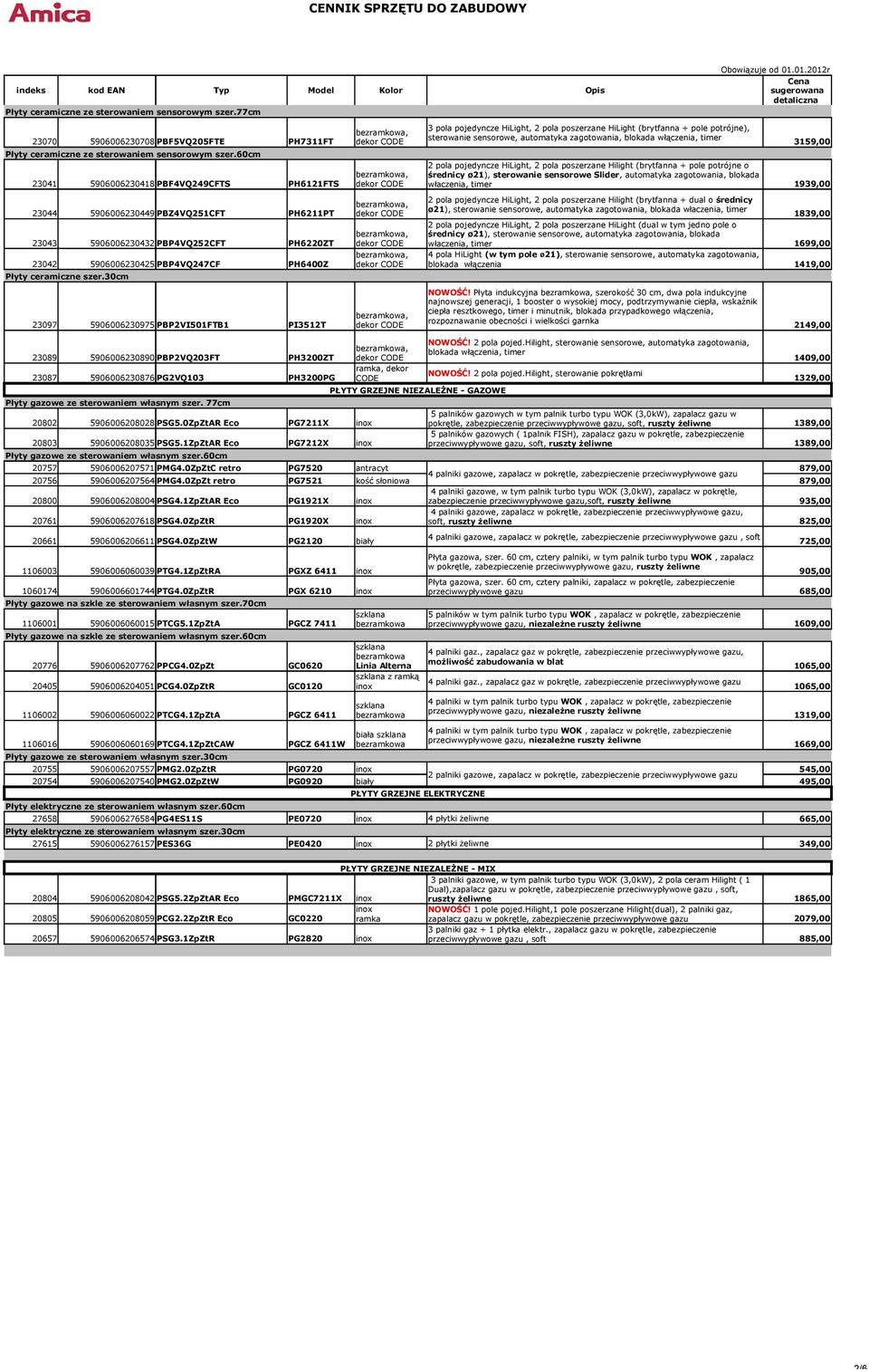 dekor CODE 3159,00 60cm 2 pola pojedyncze HiLight, 2 pola poszerzane Hilight (brytfanna + pole potrójne o średnicy ø21), sterowanie sensorowe Slider, automatyka zagotowania, blokada 23041