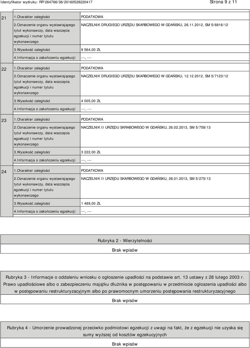 2013, SM 5/758/13 3 222,00 ZŁ 24 1.Charakter zaległości PODATKOWA NACZELNIK II URZĘDU SKARBOWEGO W GDAŃSKU, 28.01.2013, SM 5/275/13 1 489,00 ZŁ Rubryka 2 - Wierzytelności Rubryka 3 - Informacje o oddaleniu wniosku o ogłoszenie upadłości na podstawie art.