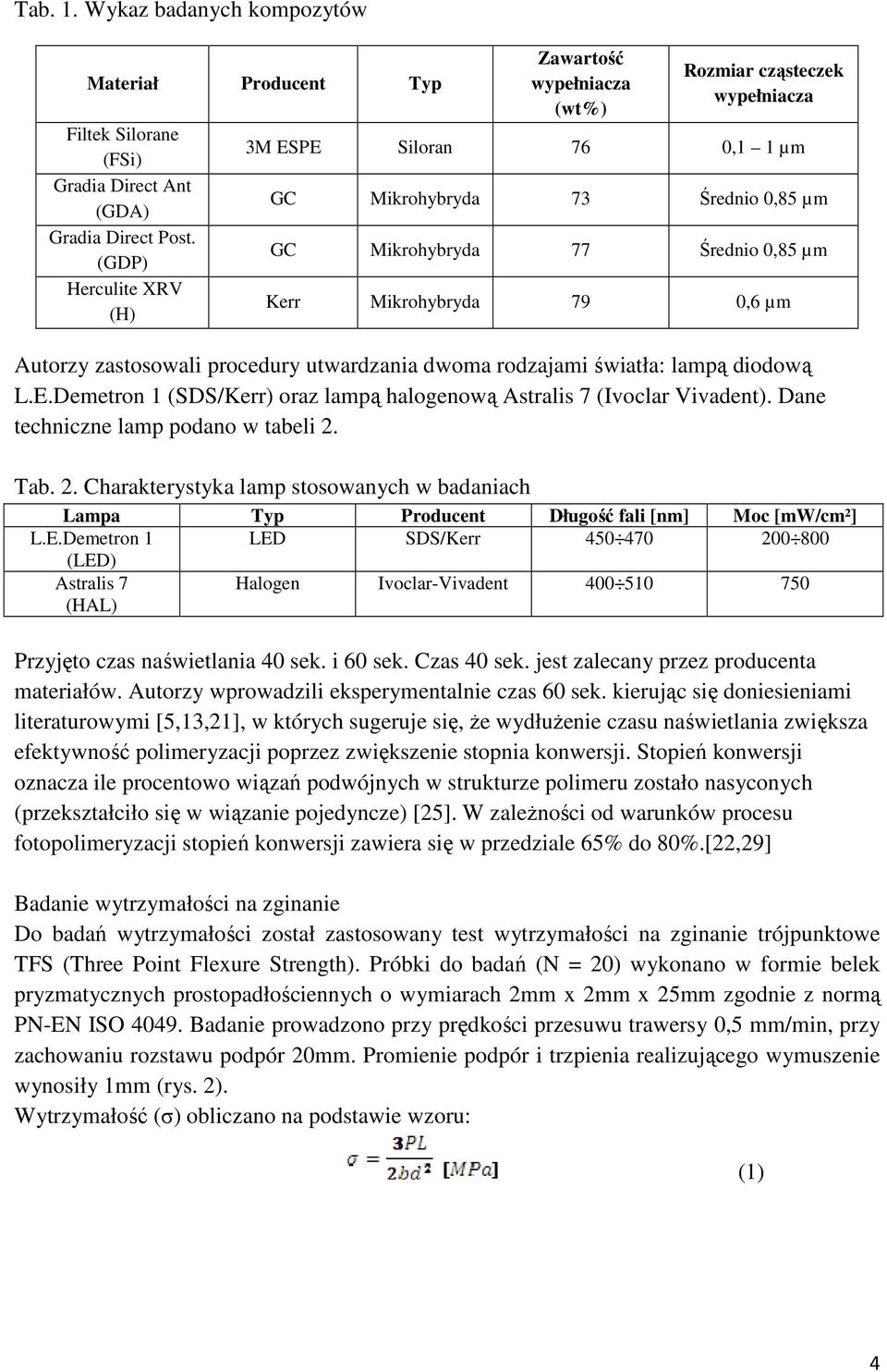 79 0,6 µm Autorzy zastosowali procedury utwardzania dwoma rodzajami światła: lampą diodową L.E.Demetron 1 (SDS/Kerr) oraz lampą halogenową Astralis 7 (Ivoclar Vivadent).