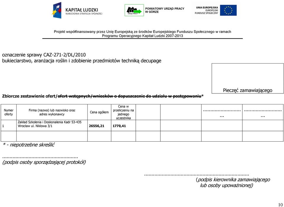 adres wykonawcy Cena ogółem Cena w przeliczeniu na jednego uczestnika Zakład Szkolenia i Doskonalenia Kadr 53-435 Wrocław ul.