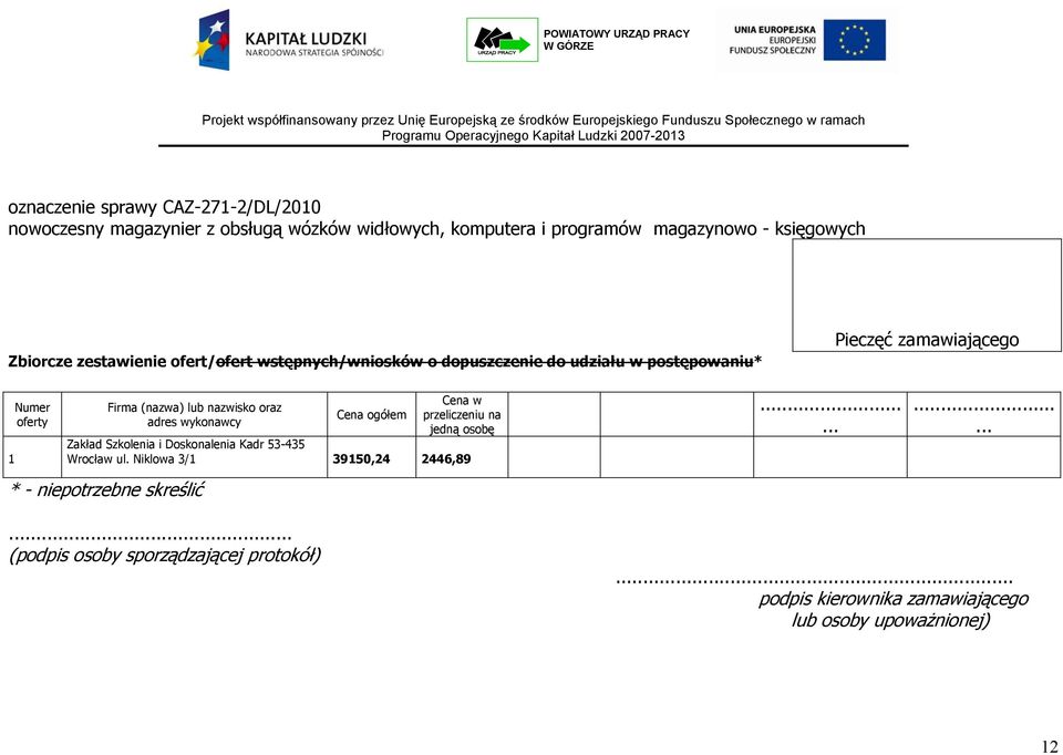 lub nazwisko oraz adres wykonawcy Cena ogółem Cena w przeliczeniu na jedną osobę Zakład Szkolenia i Doskonalenia Kadr 53-435 Wrocław ul.