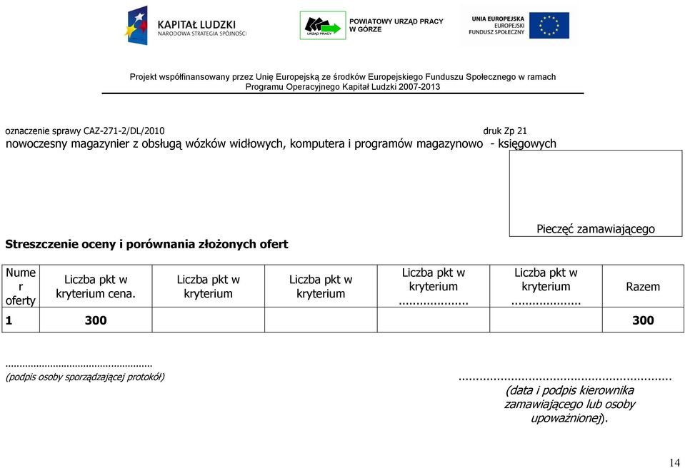 złożonych ofert Pieczęć zamawiającego Nume r cena..... 1 300 300 Razem.