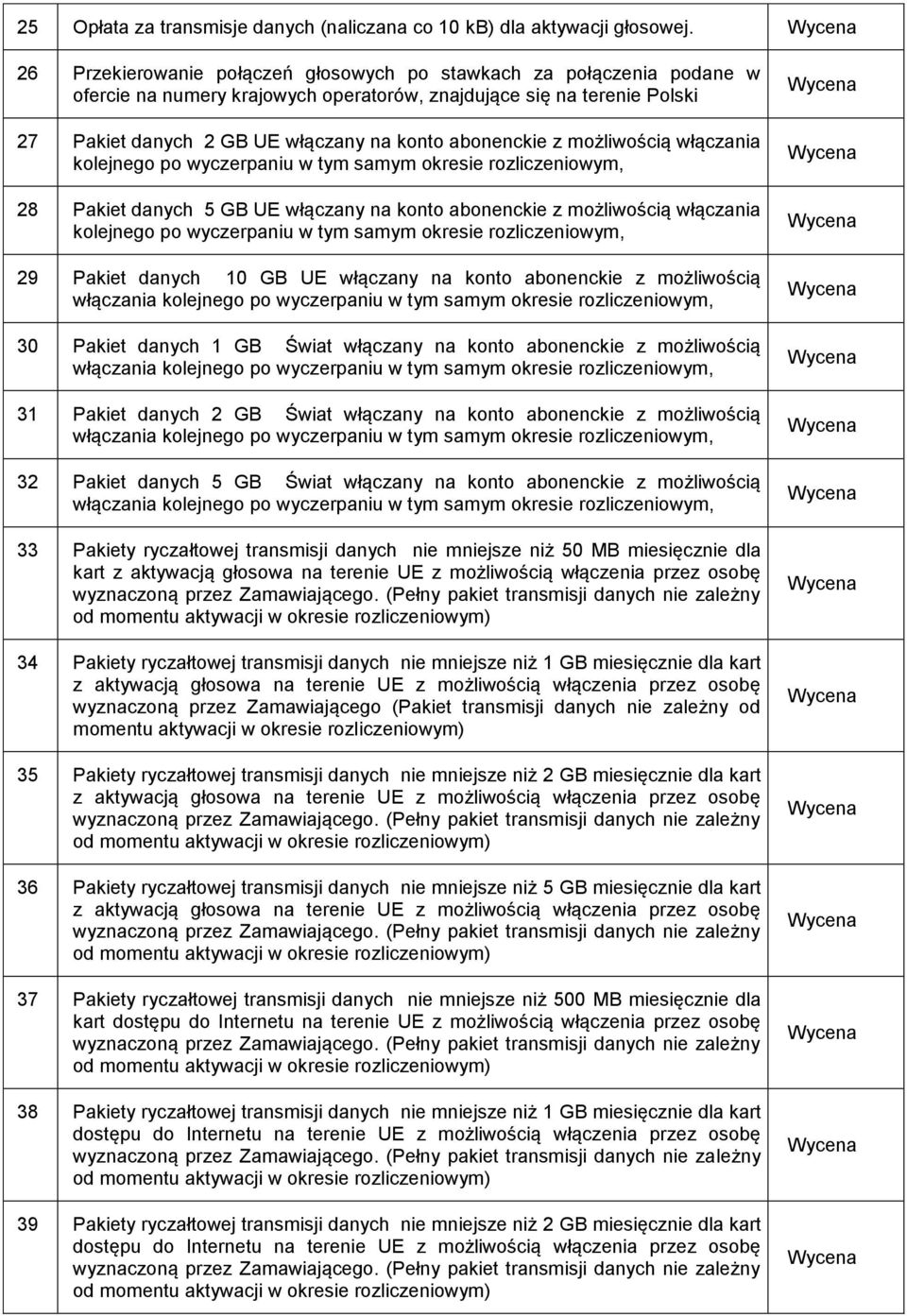 z możliwością włączania kolejnego po wyczerpaniu w tym samym okresie rozliczeniowym, 28 Pakiet danych 5 GB UE włączany na konto abonenckie z możliwością włączania kolejnego po wyczerpaniu w tym samym