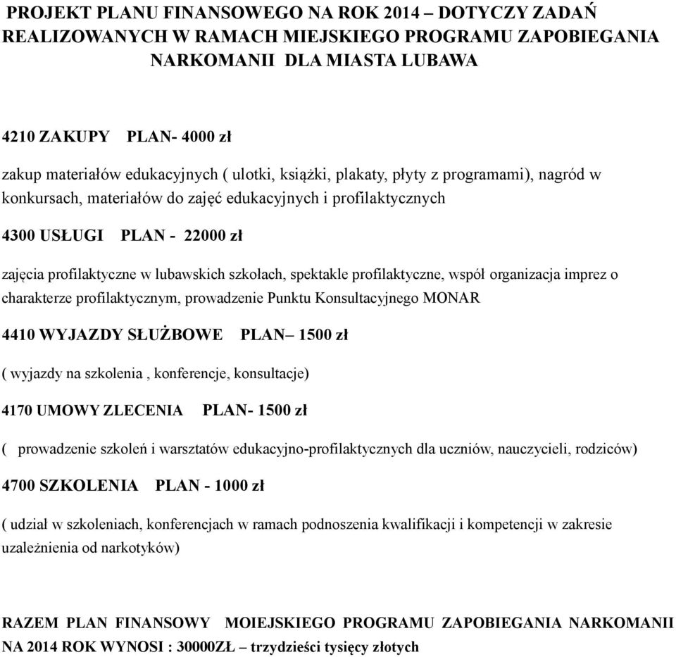 spektakle profilaktyczne, współ organizacja imprez o charakterze profilaktycznym, prowadzenie Punktu Konsultacyjnego MONAR 4410 WYJAZDY SŁUŻBOWE PLAN 1500 zł ( wyjazdy na szkolenia, konferencje,