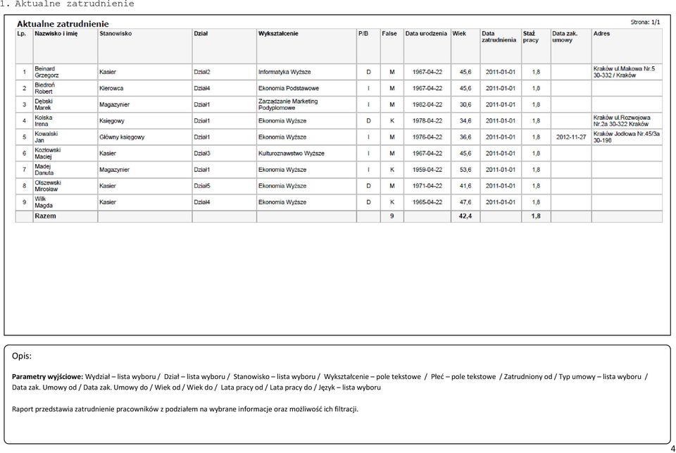 Umowy od / Data zak.