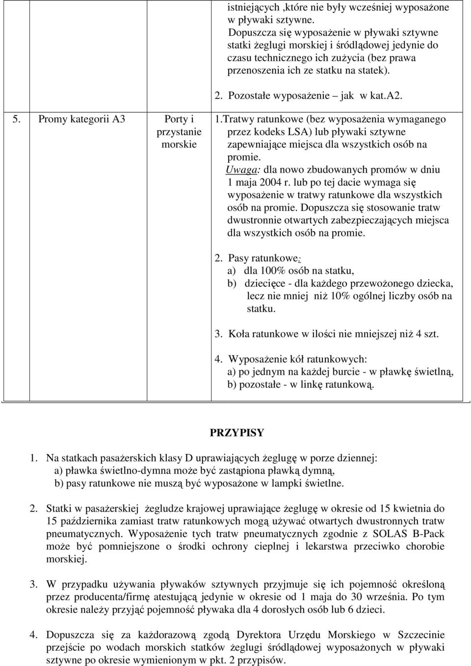 Pozostałe wyposaŝenie jak w kat.a2. 5. Promy kategorii A3 Porty i przystanie morskie 1.