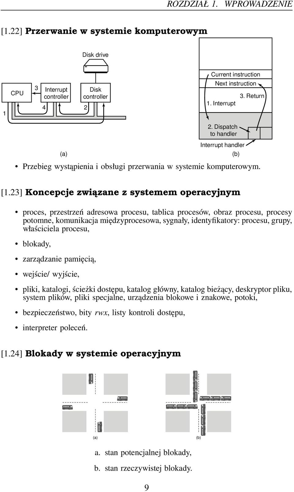 23] Koncepcje związane z systemem operacyjnym proces, przestrzeń adresowa procesu, tablica procesów, obraz procesu, procesy potomne, komunikacja międzyprocesowa, sygnały, identyfikatory: procesu,