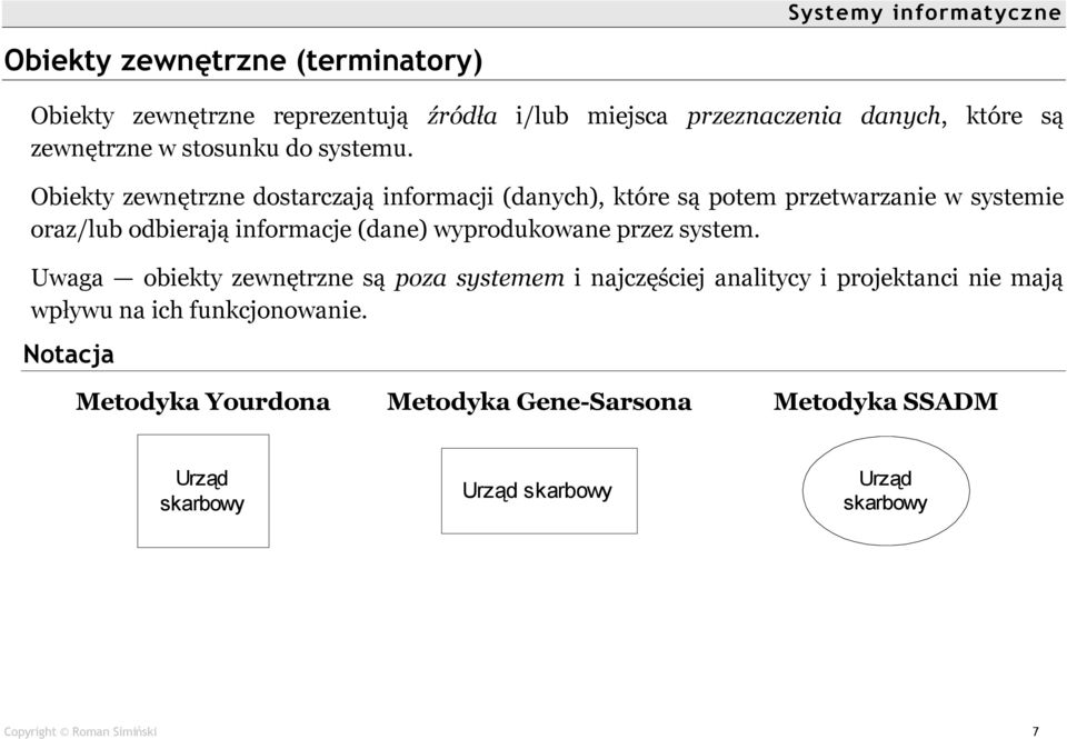 Obiekty zewnętrzne dostarczają informacji (danych), ktûre są potem przetwarzanie w systemie oraz/lub odbierają informacje (dane)