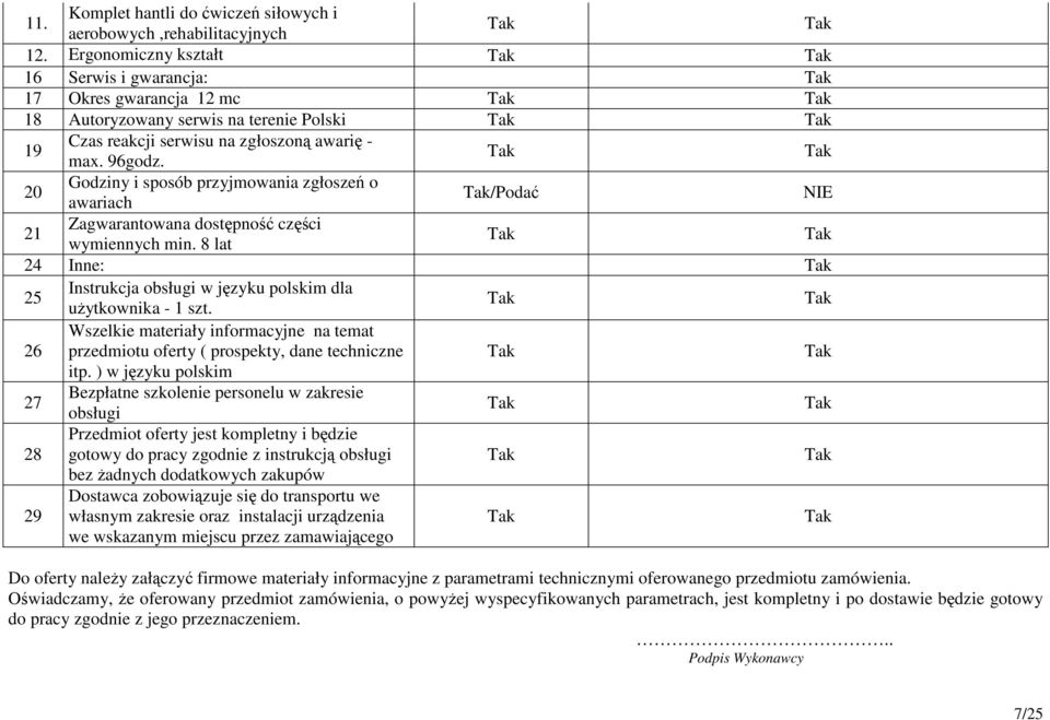 20 /Podać NIE 21 Zagwarantowana dostępność części wymiennych min. 8 lat 24 Inne: 25 26 przedmiotu oferty ( prospekty, dane techniczne itp.