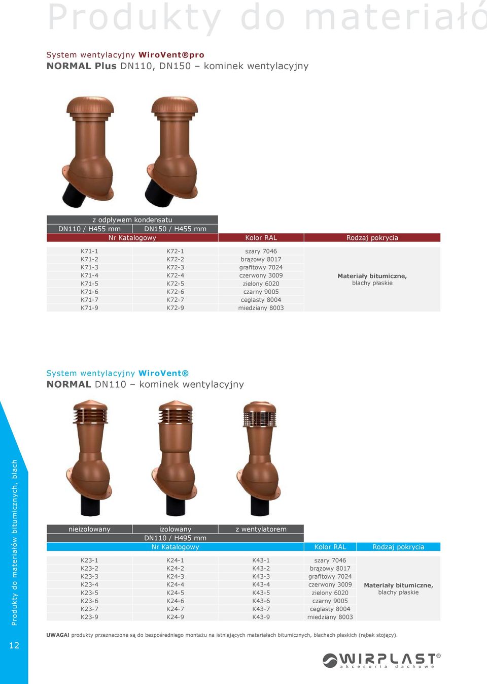 System wentylacyjny WiroVent NORMAL DN110 kominek wentylacyjny Produkty do materiałów bitumicznych, blach 12 nieizolowany izolowany z wentylatorem DN110 / H495 mm K23-1 K24-1 K43-1 szary 7046 K23-2