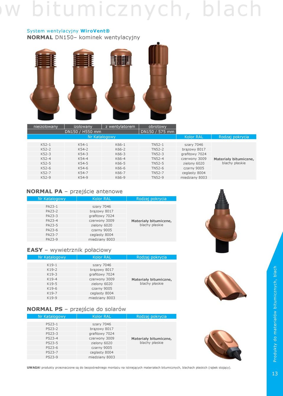 TN52-6 czarny 9005 K52-7 K54-7 K66-7 TN52-7 ceglasty 8004 K52-9 K54-9 K66-9 TN52-9 miedziany 8003 Materiały bitumiczne, blachy płaskie NORMAL PA przejście antenowe PA23-1 szary 7046 PA23-2 brązowy