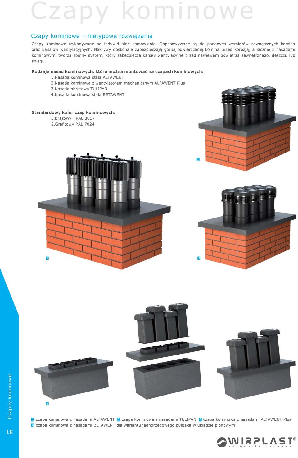 zewnętrznego, deszczu lub śniegu. Rodzaje nasad kominowych, które można montować na czapach kominowych: 1.Nasada kominowa stała ALFAWENT 2.Nasada kominowa z wentylatorem mechanicznym ALFAWENT Plus 3.