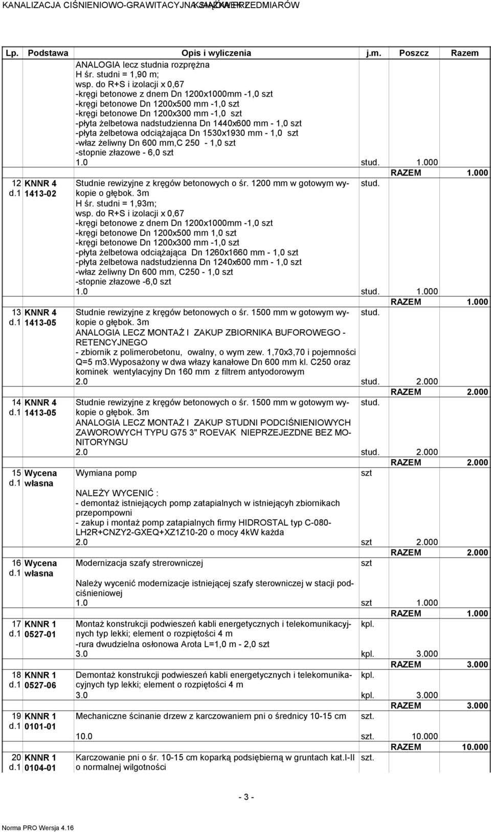 żelbetowa odciążająca Dn 1530x1930-1,0 szt -właz żeliwny Dn 600,C 250-1,0 szt -stopnie złazowe - 6,0 szt 1.0 1.000 12 KNNR 4 d.1 1413-02 13 KNNR 4 d.1 1413-05 14 KNNR 4 d.1 1413-05 15 Wycena d.