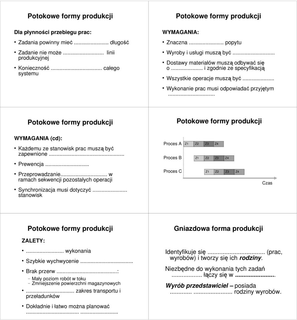 .. WYMAGANIA (cd): KaŜdemu ze stanowisk prac muszą być zapewnione... Prewencja... Proces A Proces B Przeprowadzanie... w ramach sekwencji pozostałych operacji Synchronizacja musi dotyczyć.