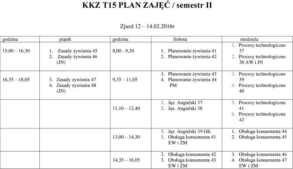 Planowanie żywienia 44 PM 3. Procesy technologiczne 39 4. Procesy technologiczne 40 1. Jęz. Angielski 37 2. Jęz. Angielski 38 5. Procesy technologiczne 41 6. Procesy technologiczne 42 3. Jęz. Angielski 39 GK 1.