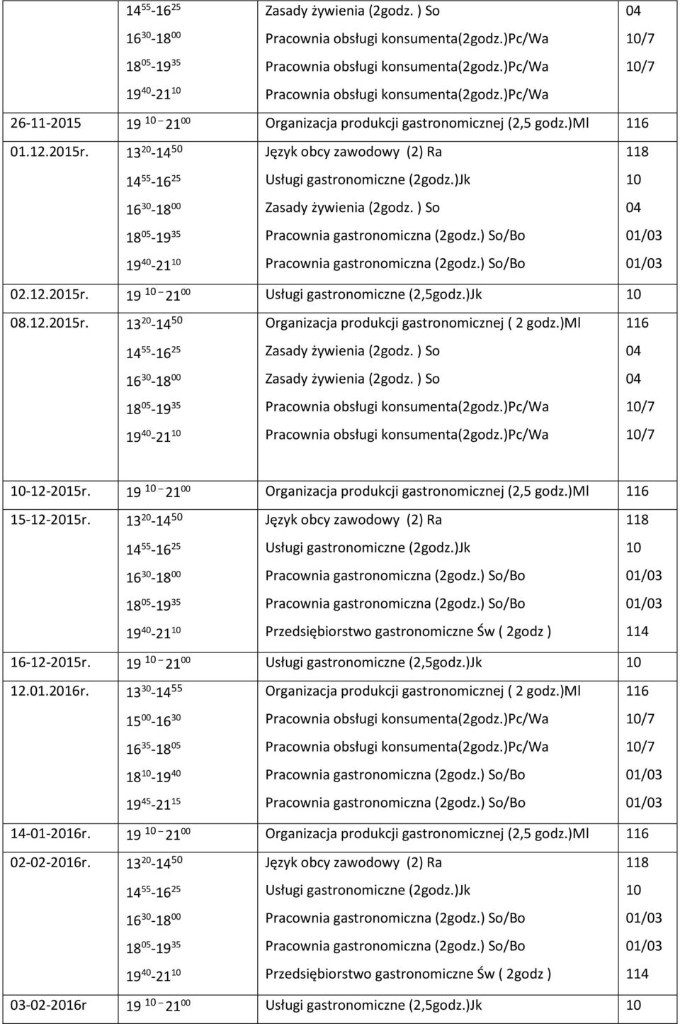 19 21 00 Usługi gastronomiczne (2,5godz.)Jk 12.01.2016r. 13 30-14 55 15 00-16 30 16 35-18 05 18-19 40 19 45-21 15 14-01-2016r.