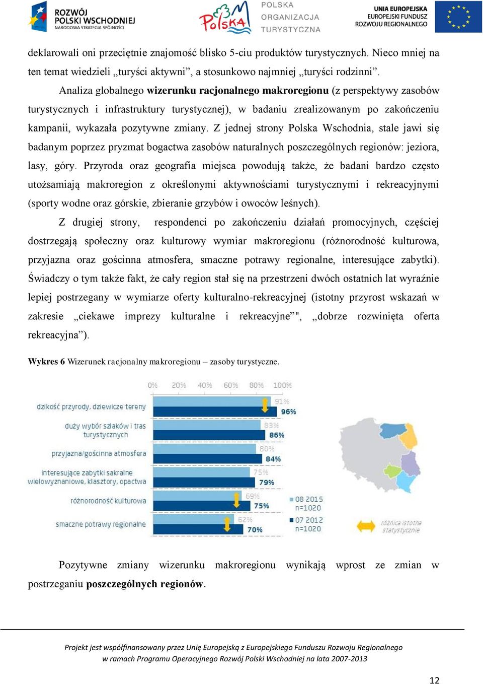 Z jednej strony Polska Wschodnia, stale jawi się badanym poprzez pryzmat bogactwa zasobów naturalnych poszczególnych regionów: jeziora, lasy, góry.