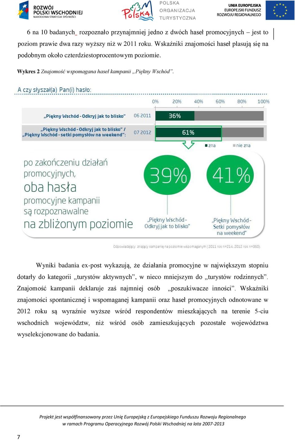 Wyniki badania ex-post wykazują, że działania promocyjne w największym stopniu dotarły do kategorii turystów aktywnych, w nieco mniejszym do turystów rodzinnych.