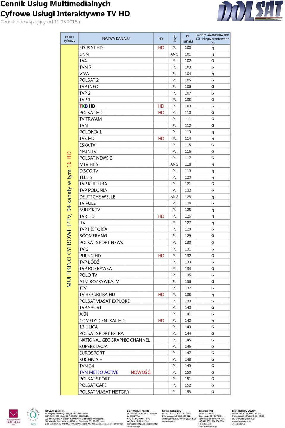 TV PL 119 TELE 5 PL 120 TVP KULTURA PL 121 G TVP POLOIA PL 122 G DEUTSCHE WELLE AG 123 TV PULS PL 124 G MJUZIK.