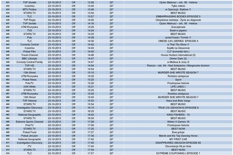 23-10-2013 Off 14:16 20" Ojciec Mateusz - odc. 56 - Helena 438 ATM Rozrywka 23-10-2013 Off 14:20 20" Graczykowie 439 TVS 23-10-2013 Off 14:24 20" Świat w pigułce 440 STARS.