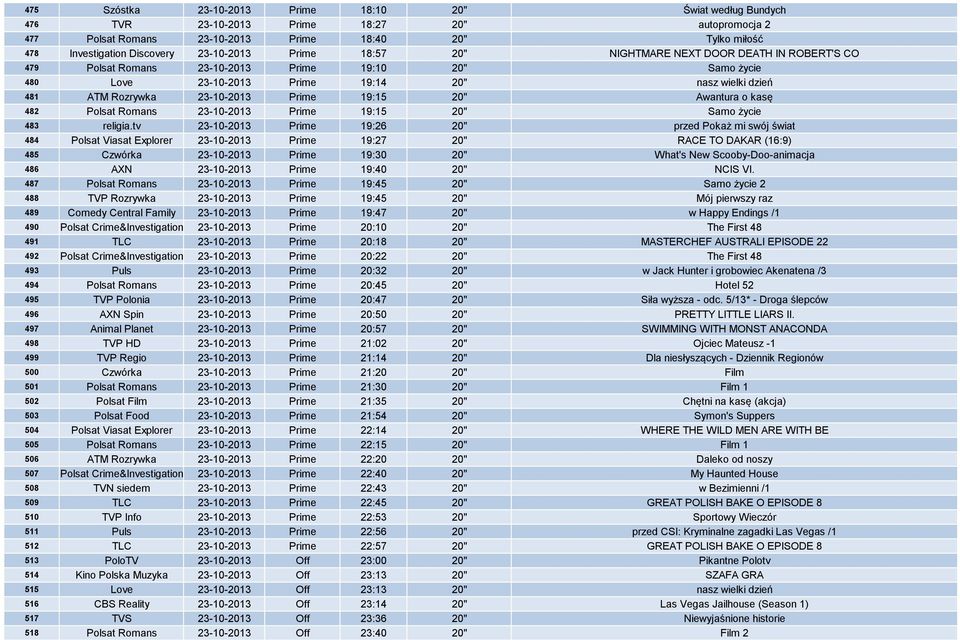 23-10-2013 Prime 19:15 20" Awantura o kasę 482 Polsat Romans 23-10-2013 Prime 19:15 20" Samo życie 483 religia.