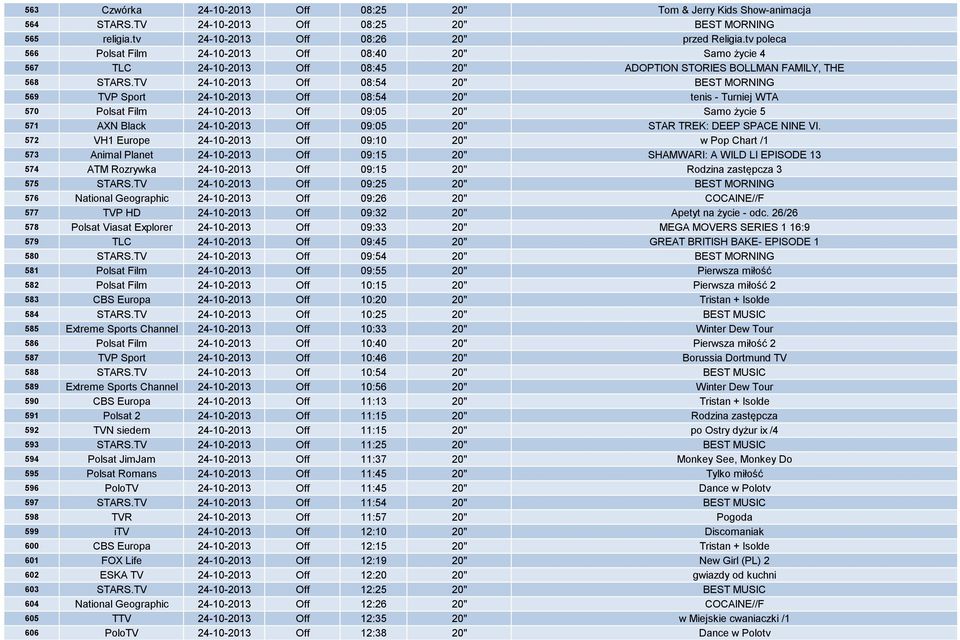 TV 24-10-2013 Off 08:54 20" BEST MORNING 569 TVP Sport 24-10-2013 Off 08:54 20" tenis - Turniej WTA 570 Polsat Film 24-10-2013 Off 09:05 20" Samo życie 5 571 AXN Black 24-10-2013 Off 09:05 20" STAR