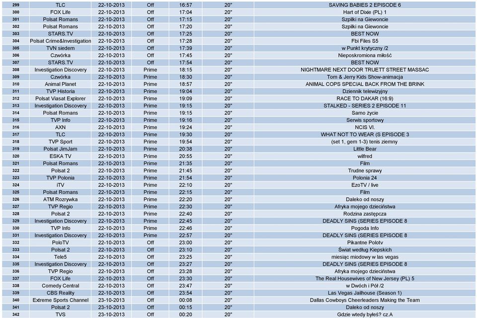 TV 22-10-2013 Off 17:25 20" BEST NOW 304 Polsat Crime&Investigation 22-10-2013 Off 17:28 20" Fbi Files S5 305 TVN siedem 22-10-2013 Off 17:39 20" w Punkt krytyczny /2 306 Czwórka 22-10-2013 Off 17:45