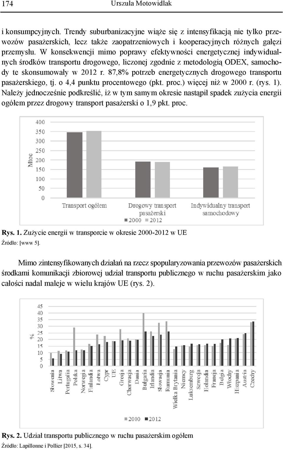 87,8% potrzeb energetycznych drogowego transportu pasażerskiego, tj. o 4,4 punktu procentowego (pkt. proc.) więcej niż w 2000 r. (rys. 1).