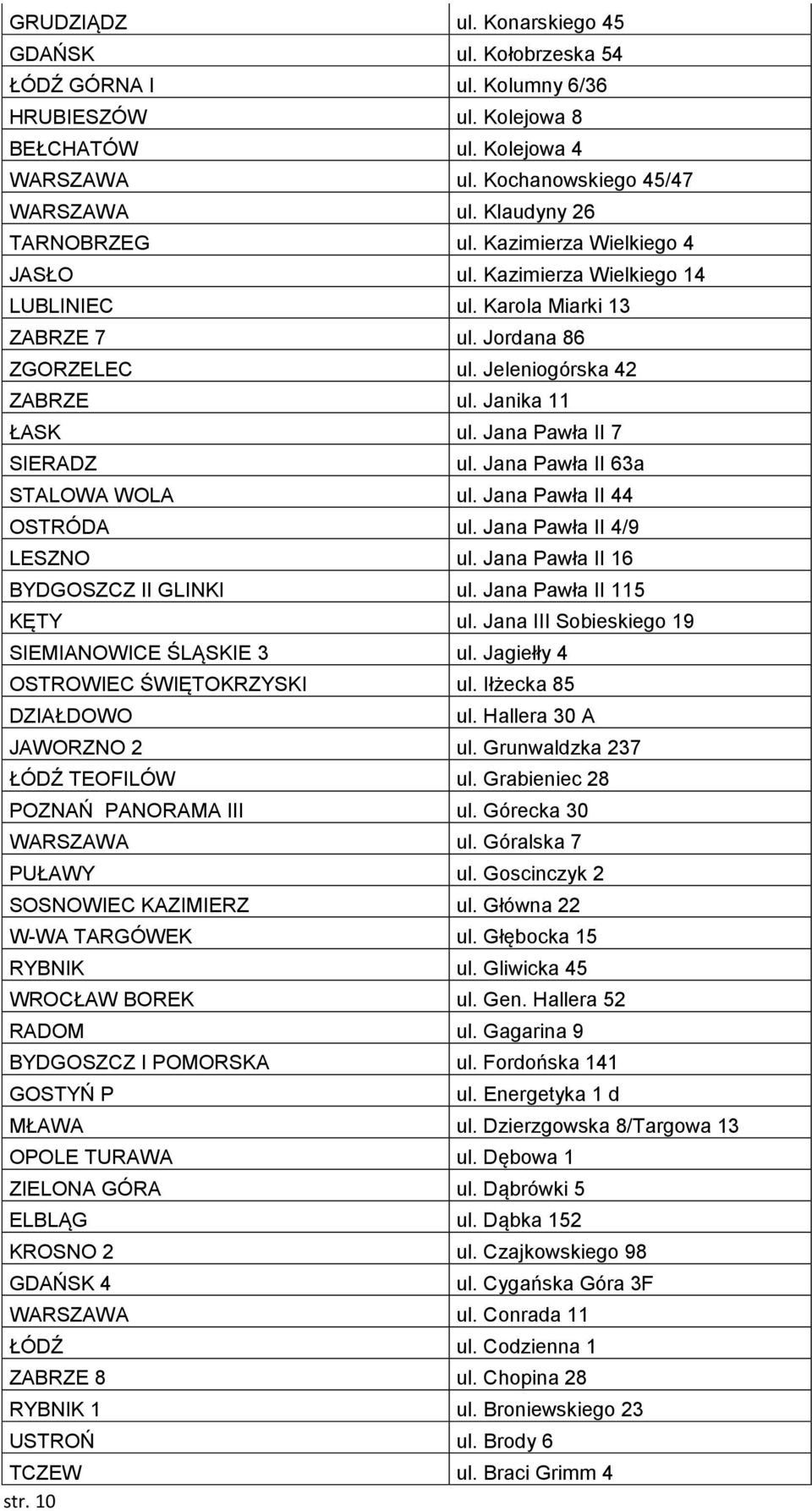 Jana Pawła II 7 SIERADZ ul. Jana Pawła II 63a STALOWA WOLA ul. Jana Pawła II 44 OSTRÓDA ul. Jana Pawła II 4/9 LESZNO ul. Jana Pawła II 16 BYDGOSZCZ II GLINKI ul. Jana Pawła II 115 KĘTY ul.