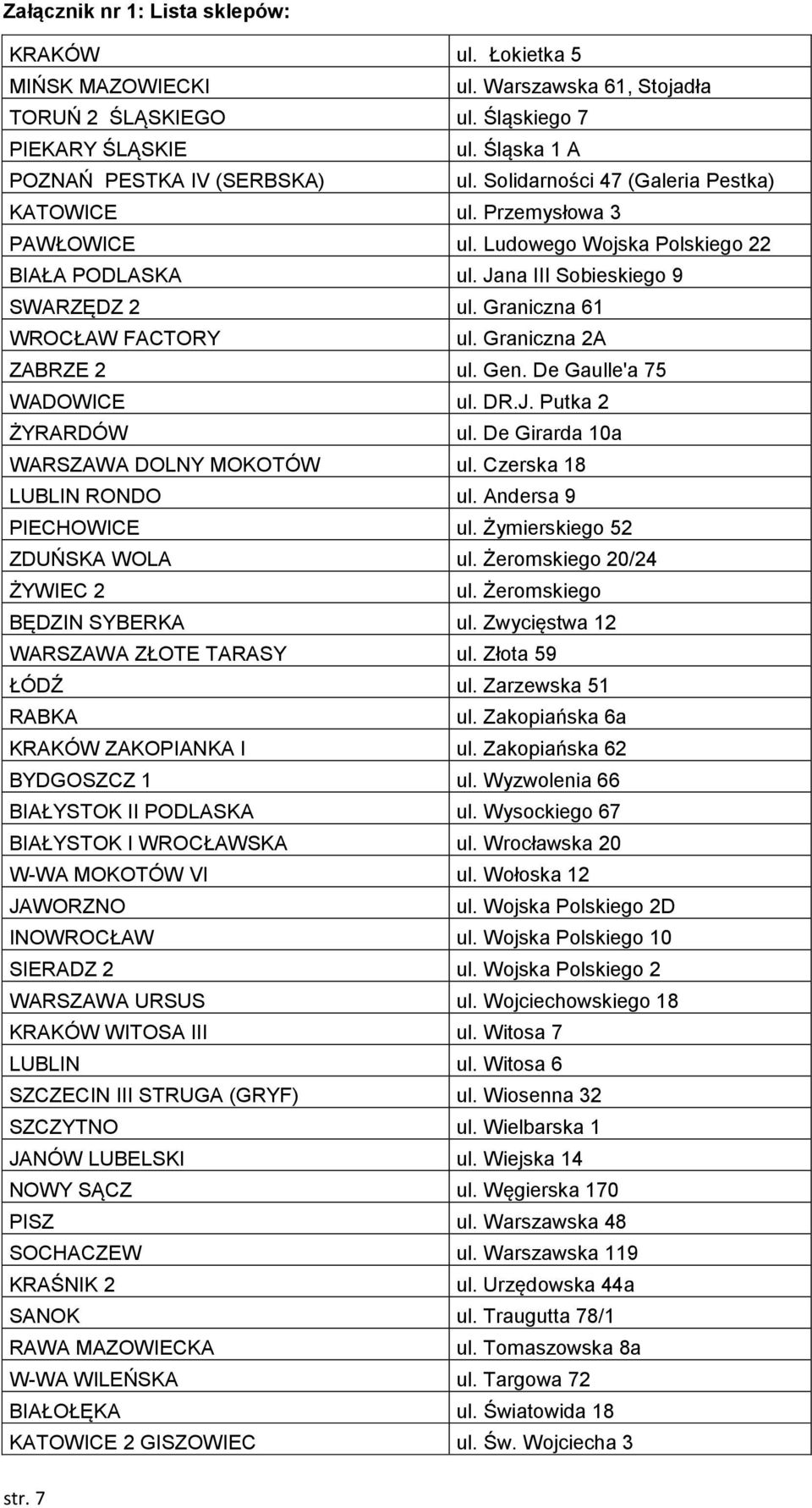 Graniczna 2A ZABRZE 2 ul. Gen. De Gaulle'a 75 WADOWICE ul. DR.J. Putka 2 ŻYRARDÓW ul. De Girarda 10a WARSZAWA DOLNY MOKOTÓW ul. Czerska 18 LUBLIN RONDO ul. Andersa 9 PIECHOWICE ul.