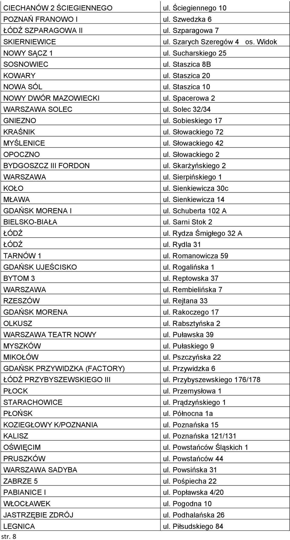 Słowackiego 72 MYŚLENICE ul. Słowackiego 42 OPOCZNO ul. Słowackiego 2 BYDGOSZCZ III FORDON ul. Skarżyńskiego 2 WARSZAWA ul. Sierpińskiego 1 KOŁO ul. Sienkiewicza 30c MŁAWA ul.