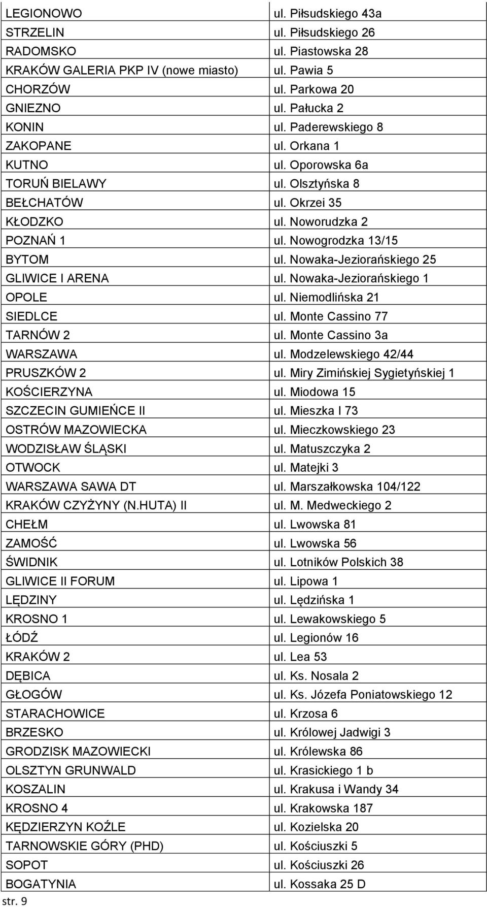 Nowaka-Jeziorańskiego 25 GLIWICE I ARENA ul. Nowaka-Jeziorańskiego 1 OPOLE ul. Niemodlińska 21 SIEDLCE ul. Monte Cassino 77 TARNÓW 2 ul. Monte Cassino 3a WARSZAWA ul.