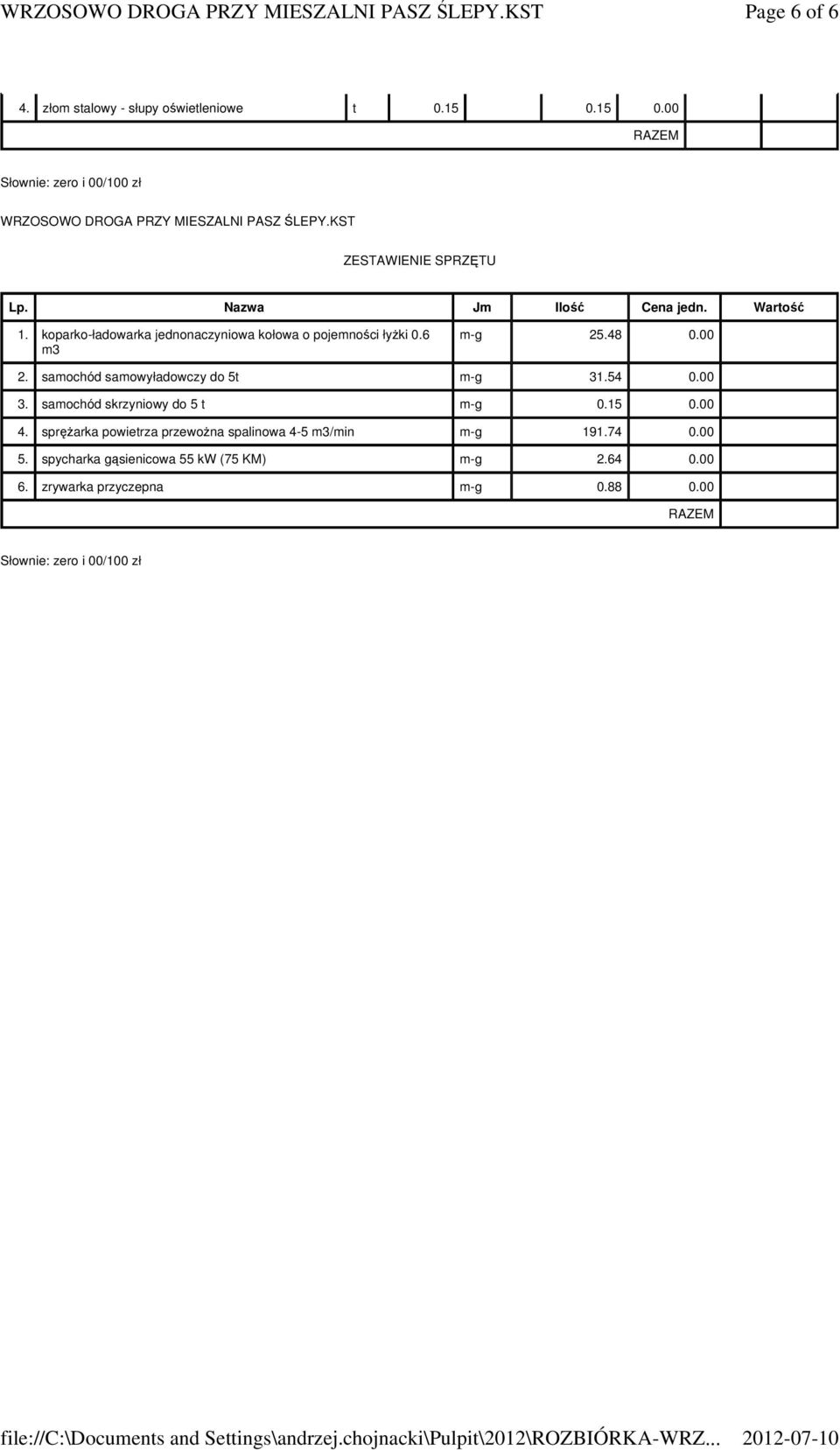 koparko-ładowarka jednonaczyniowa kołowa o pojemnoci łyki 0.6 m- 25.48 2. samochód samowyładowczy do 5t m- 31.54 3.