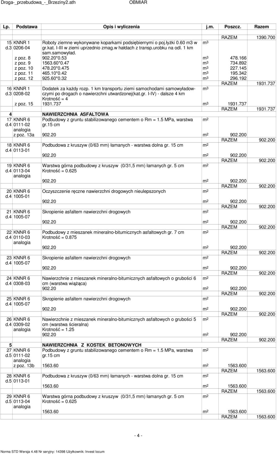 1 km transportu ziemi samochodami samowyładowczymi po drogach o nawierzchni utwardzonej(kat.gr. I-IV) - dalsze 4 km Krotność = 4 RAZEM 1390.700 RAZEM 1931.737 z poz. 15 1931.737 1931.737 RAZEM 1931.