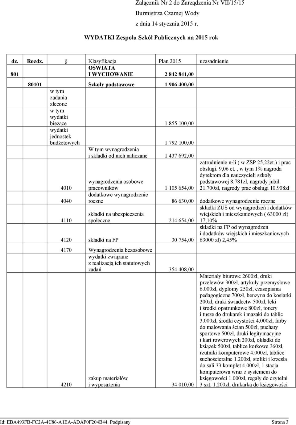 składki od nich naliczane 1 437 692,00 4010 4040 4110 zatrudnienie n-li ( w ZSP 25,22et.) i prac obsługi. 9,06 et.