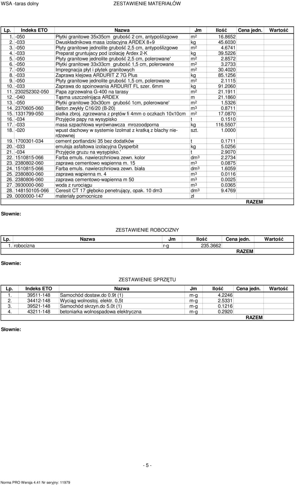 -050 Płytki granitowe 33x33c grubość 1,5 c, polerowane 3.2733 7. -050 Ipregnacja płyt i płytek granitowych 30.4020 8. -033 Zaprawa klejowa ARDURIT Z 7G Plus kg 85.1256 9.