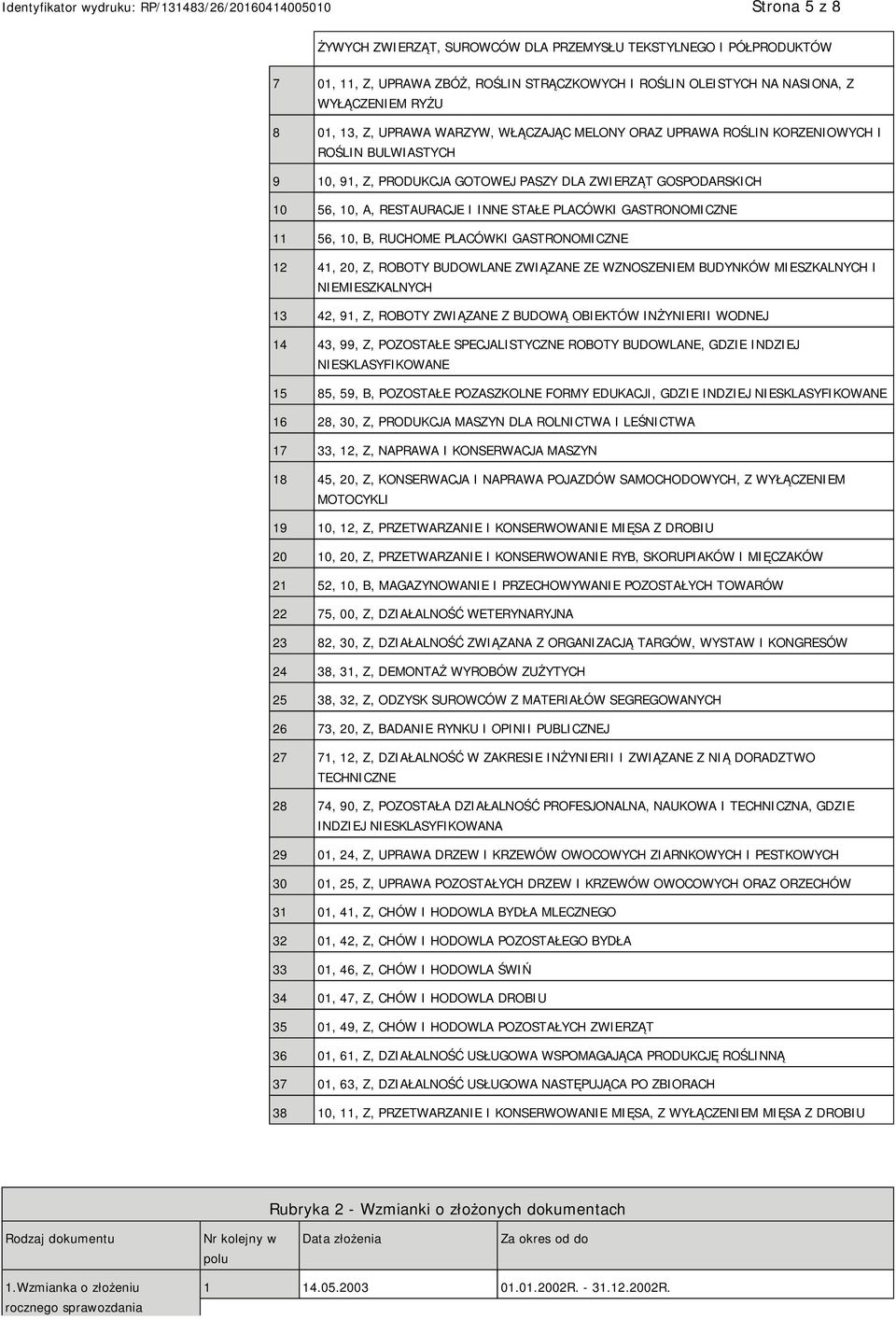 GASTRONOMICZNE 11 56, 10, B, RUCHOME PLACÓWKI GASTRONOMICZNE 12 41, 20, Z, ROBOTY BUDOWLANE ZWIĄZANE ZE WZNOSZEM BUDYNKÓW MIESZKALNYCH I MIESZKALNYCH 13 42, 91, Z, ROBOTY ZWIĄZANE Z BUDOWĄ OBIEKTÓW