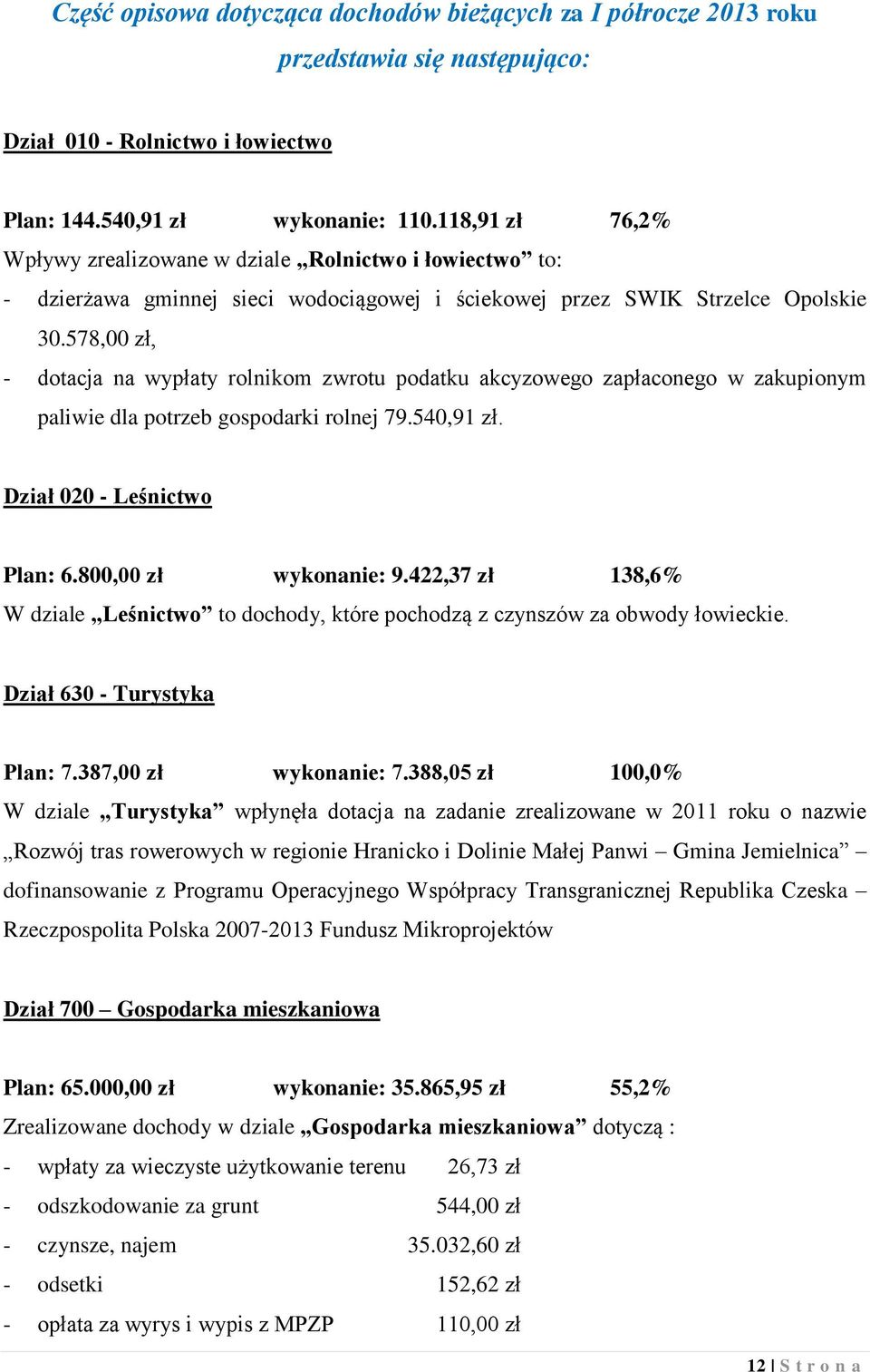 578,00 zł, - dotacja na wypłaty rolnikom zwrotu podatku akcyzowego zapłaconego w zakupionym paliwie dla potrzeb gospodarki rolnej 79.540,91 zł. Dział 020 - Leśnictwo Plan: 6.800,00 zł wykonanie: 9.