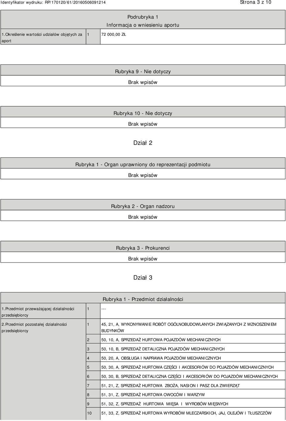 Rubryka 3 - Prokurenci Dział 3 Rubryka 1 - Przedmiot działalności 1.Przedmiot przeważającej działalności przedsiębiorcy 2.